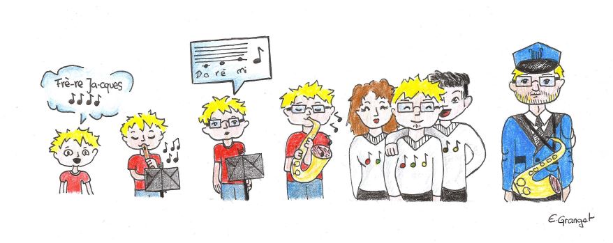 evolution